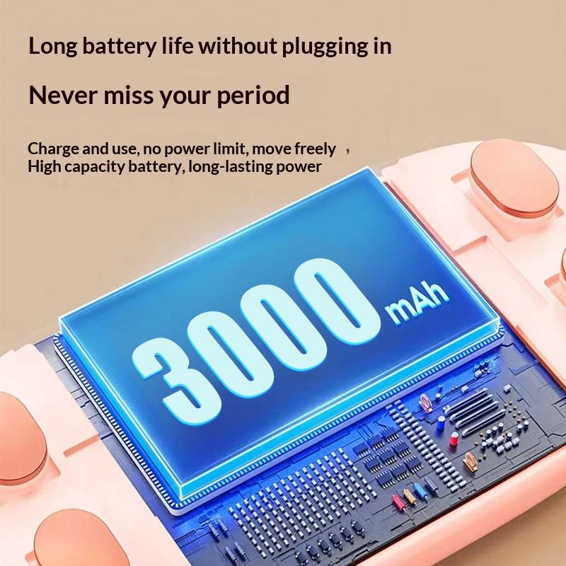 Femora Menstrual Cramp Relief Device